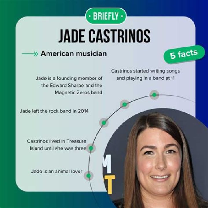 Jade Castrinos And The Drug Controversy: An In-Depth Analysis