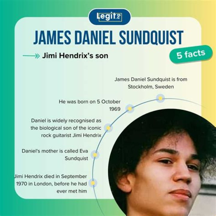James Daniel Sundquist Net Worth | Age, Height, Weight, Dating And More