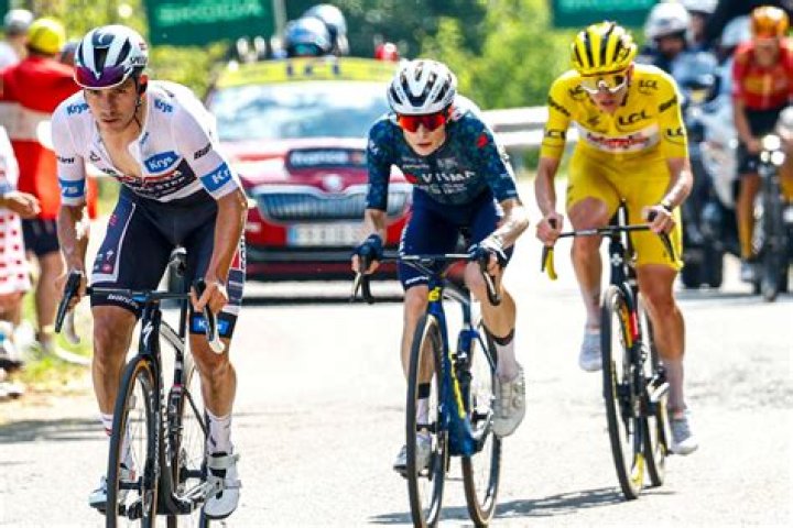 Jonas Vingegaard Hansen: The Rising Star Of Cycling