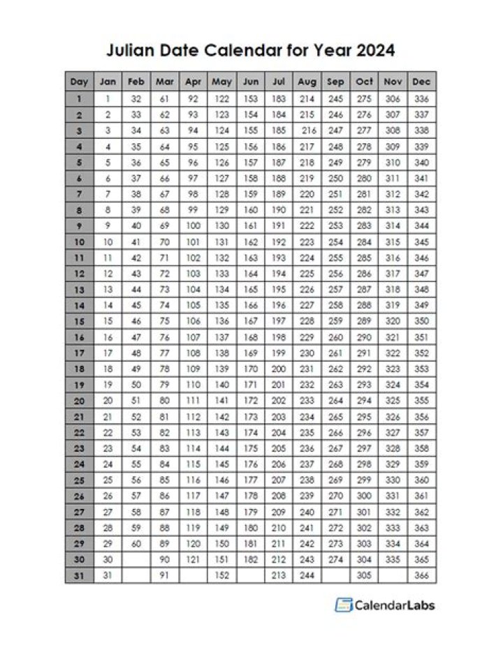 Julian Calendar 2024