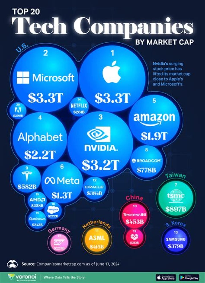Kai Musk: A Rising Star In The Tech Industry