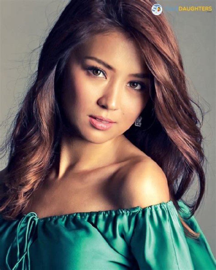 Kathryn Bernardo Height: An In-Depth Look At The Star's Influence