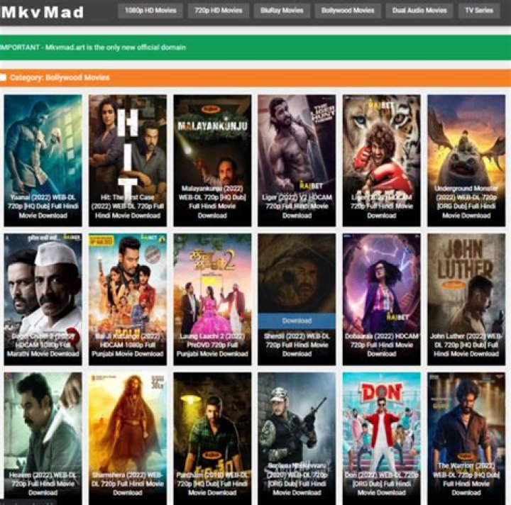 Katmoviehd.dad: The Ultimate Destination For Movie Enthusiasts