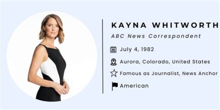 Kayna Whitworth Biography