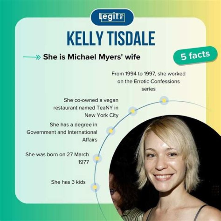 Kelly Tisdale- Who is Mike Myers' wife?