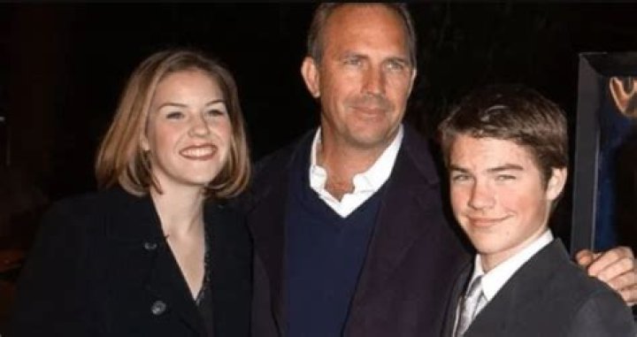 Kevin Costner And Liam Costner: A Deep Dive Into Their Lives And Legacy