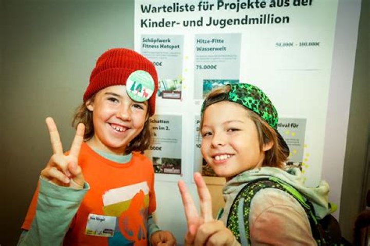 Kinder an die Macht – 11FREUNDE