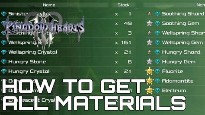 Kingdom Hearts 3 Synthesis Materials