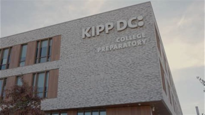 KIPP NYC College Preparatory High School - Bronx