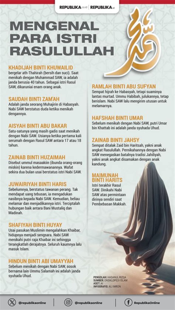 Kisah Wafatnya Aisyah Istri Rasulullah pada 17 Ramadan