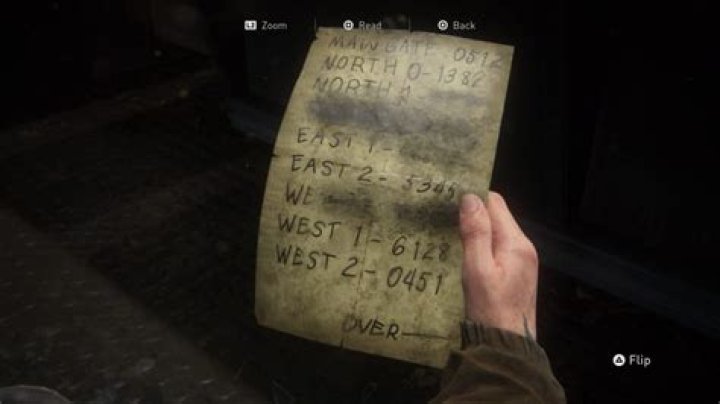Last of Us 2: What the Main Gate Code Is
