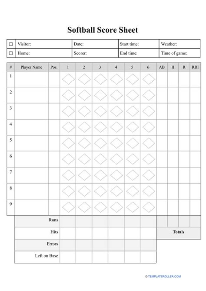 	Latest Palm Softball results (Mar. 7)	