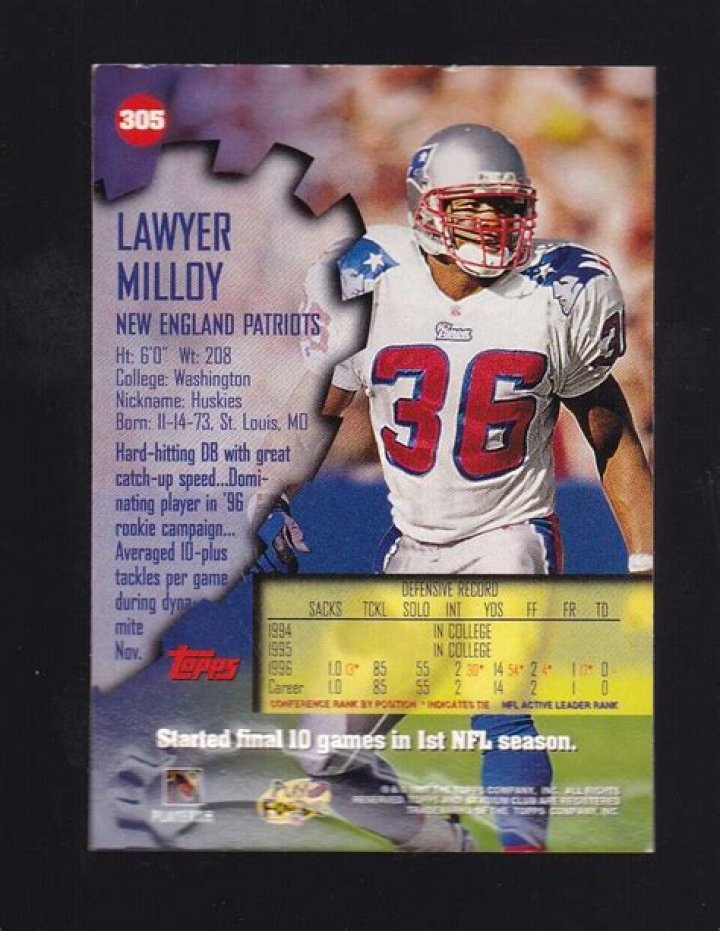 Lawyer Milloy Net Worth 2024