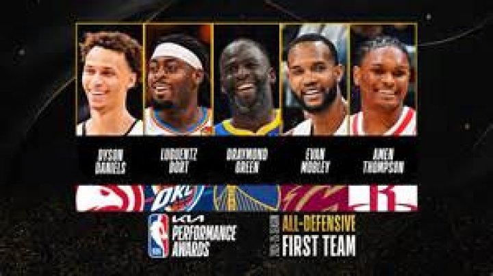 	LeBron second in vote for NBA Defensive Player of Year	
