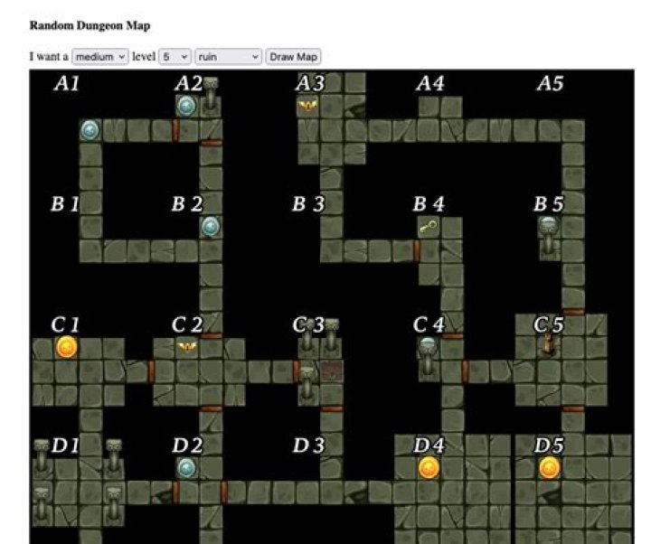 Level Up (A5E) - T Rex Clarification