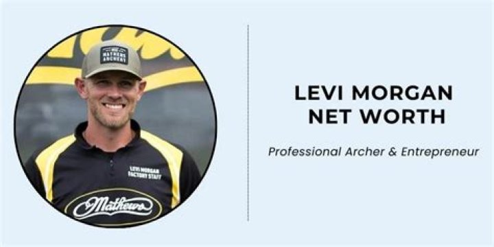 Levi Morgan Net Worth 2024