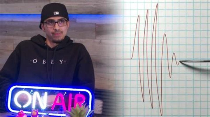 Lie detector controversy ruins Warzone cheating investigation of Shifty