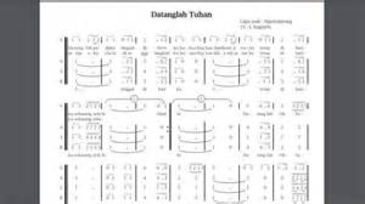 Lirik dan Chord Lagu Human