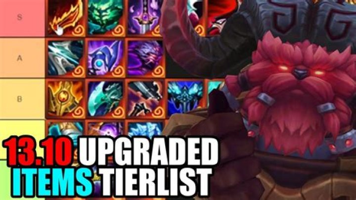 List of Upgraded Items So Far