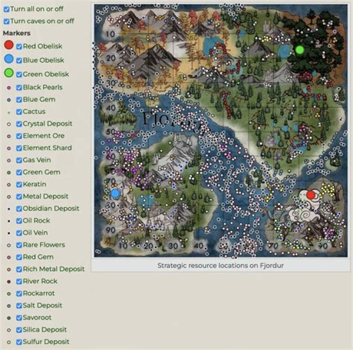 Locations of all resources in the game