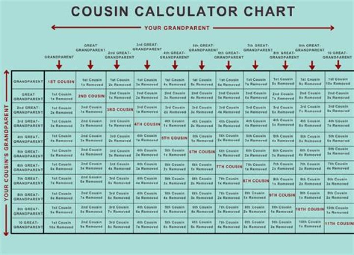 Lori’s Marriage Timeline With First, Second, Third, Fourth, and Fifth Husbands; Children, Family, Kids, Story Update!