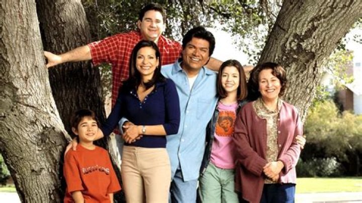Luis Armand Garcia Now: A Comprehensive Look At His Life And Career
