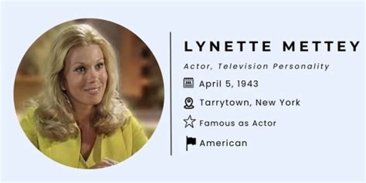 Lynette Mettey ~ Detailed Biography with [ Photos