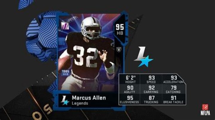 Madden Ultimate Team | January 5 Legends MUT Cards Revealed