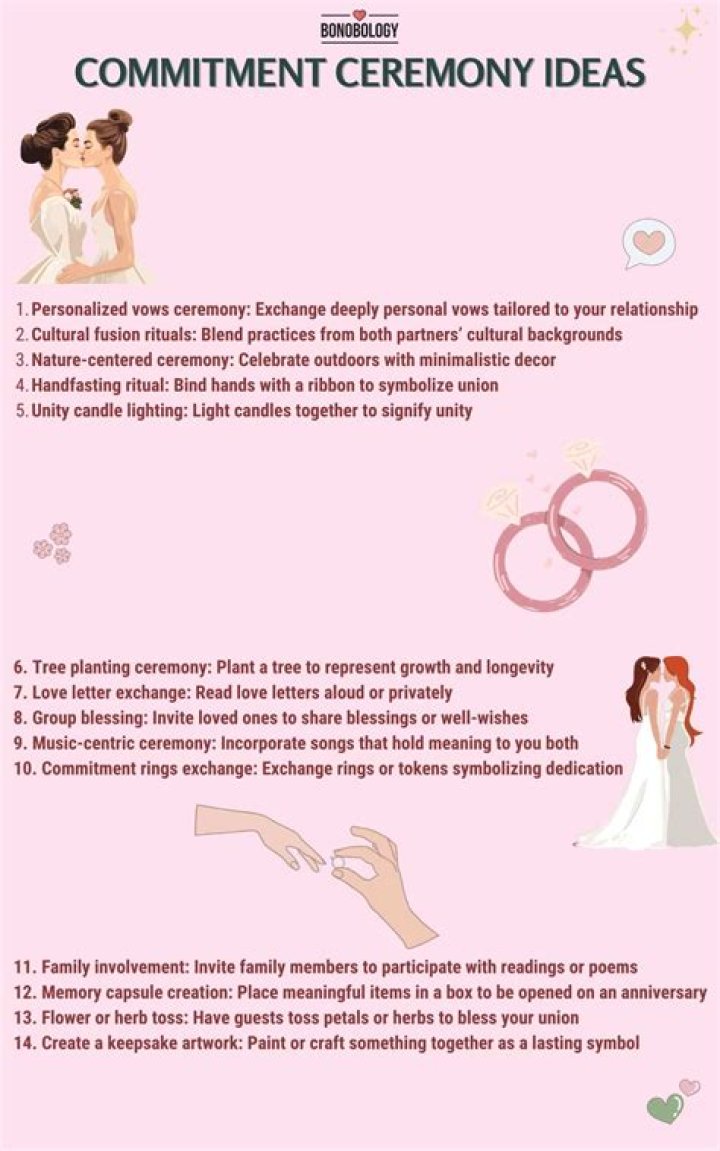 Malika Andrews Engagement Ring: A Symbol Of Love And Commitment