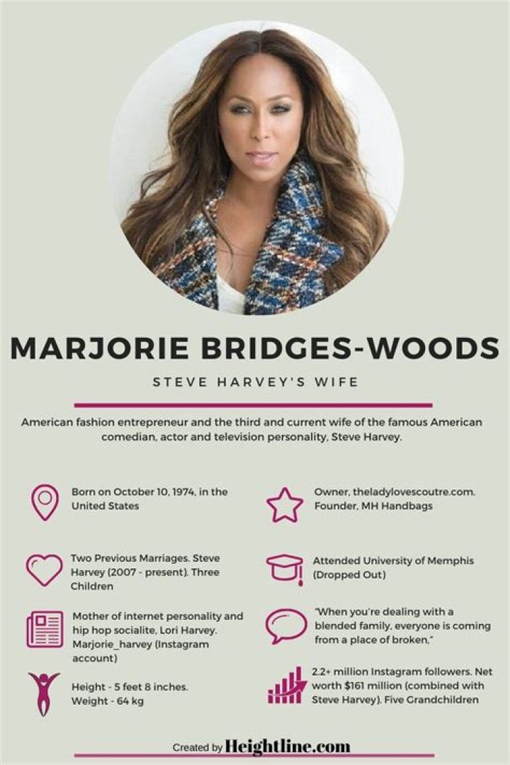 Marjorie Bridges Woods Net Worth 2024