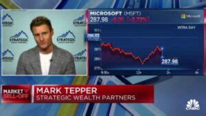 Mark Tepper Net Worth 2024