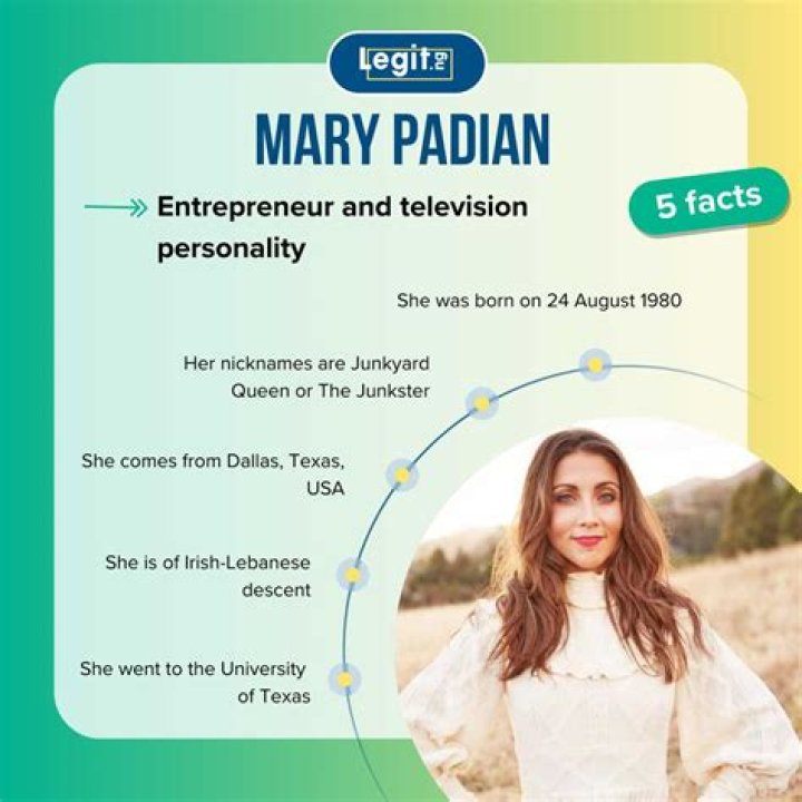 Mary Padian - Bio, Age, Net Worth, Height, In Relation, Nationality, Body Measurement, Career