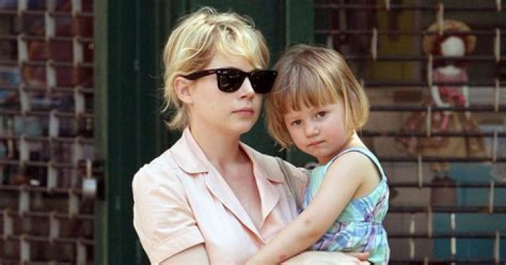 Matilda Ledger: The Life And Legacy Of Heath Ledger's Daughter