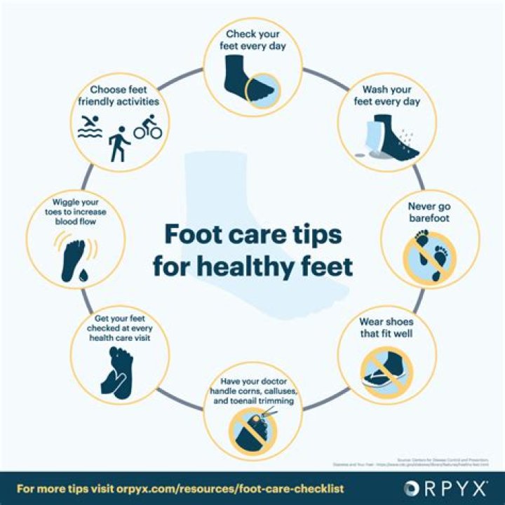 Mckinley Feet: Understanding The Importance And Care For Your Feet