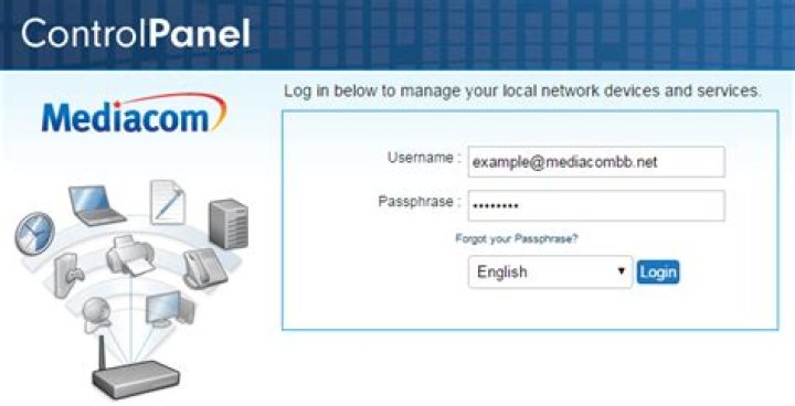 mediacomcable.com login safely, analysis & comments