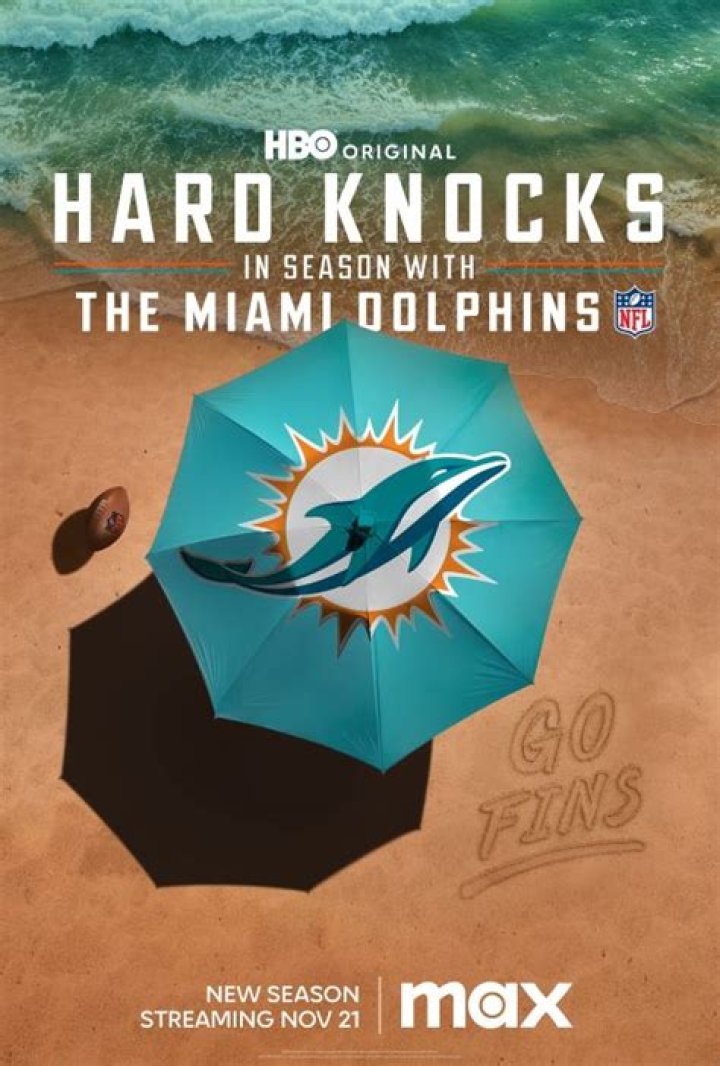 
Miami Dolphins |	‘Hard Knocks’ episode on Dolphins’ loss to Ravens offers dramatic visuals of Bradley Chubb injury	