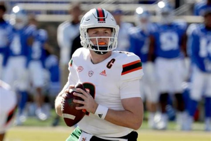 	Miami Hurricanes’ full 2022 football schedule released	