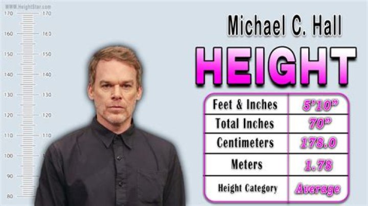 Michael C. Hall: Height, Weight, And More About The Versatile Actor
