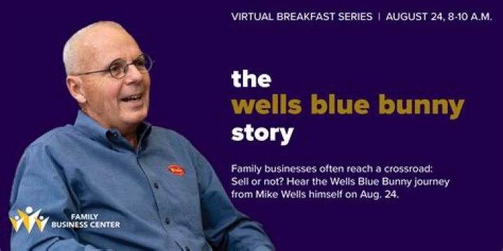 Mike Wells Blue Bunny Net Worth – Phone Number, House Address, Wiki