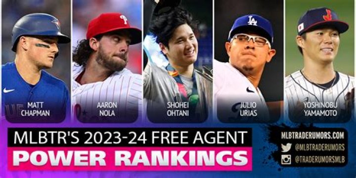 MLB Free Agency 2023: Unveiling The Key Dates And Insights