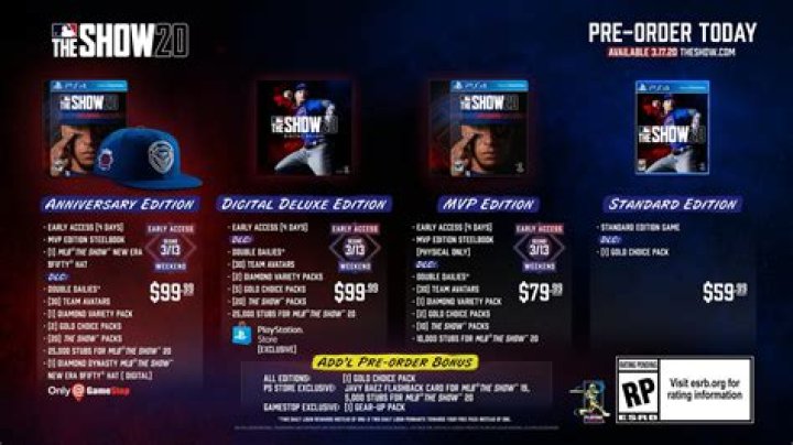 MLB The Show 20 15th Anniversary Edition Contents