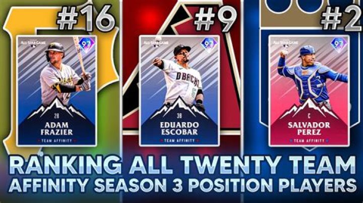 MLB The Show 21 Team Affinity Season 3: Full List of Players