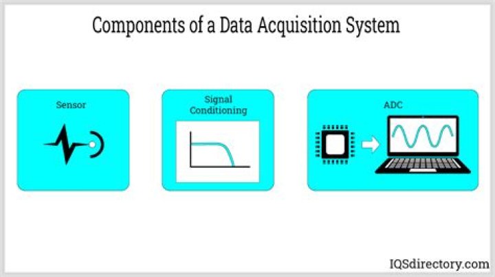 MMS Site: Understanding The Essentials And Its Importance In Digital Communication
