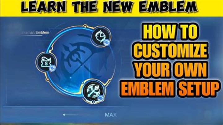 Modern Warfare: Can You Create a Custom Emblem? Answered