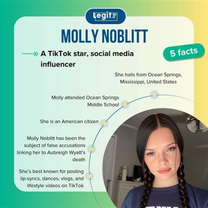 Molly Noblitt Sentencing: Understanding The Case And Its Implications