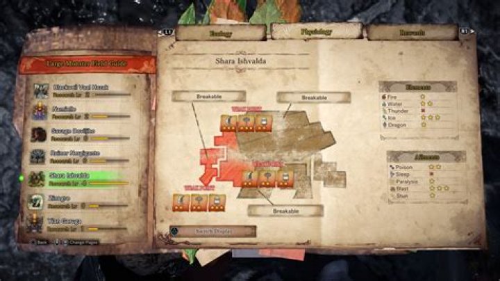 Monster Hunter World Iceborne: How to Beat Shara Ishvalda