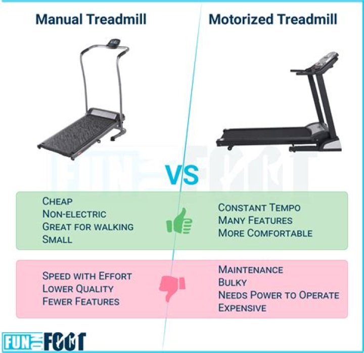 	Motorized treadmill vs. manual treadmill: Which is better?	