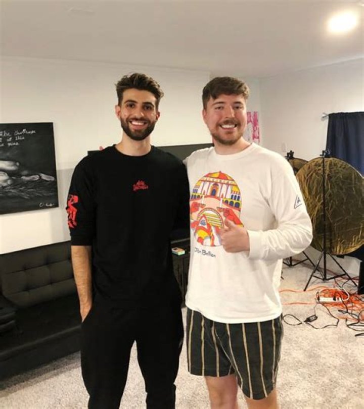 MrBeast Height In Feet: Understanding The YouTube Sensation