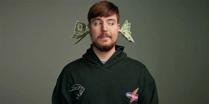 MrBeast Net Worth in 2024 | How Rich is MrBeast?