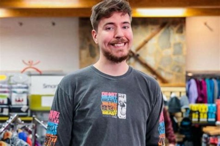 MrBeast reveals what he wants to do with everything he owns before he dies